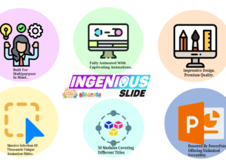 Ingenious Slide Review: Used For PowerPoint, Webinars, Promotions And Presentations
