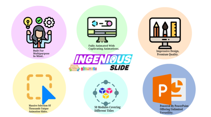Ingenious Slide Review: Used For PowerPoint, Webinars, Promotions And Presentations