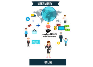 Help For Starting A Successful Home Business