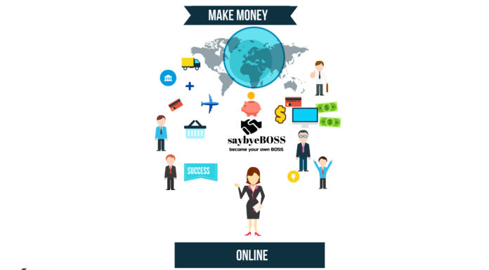 Help For Starting A Successful Home Business