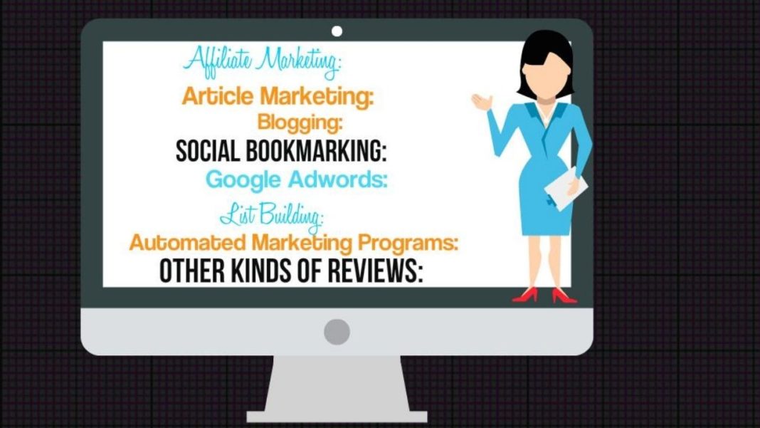 describes the different types of reviews you can do in internet marketing
